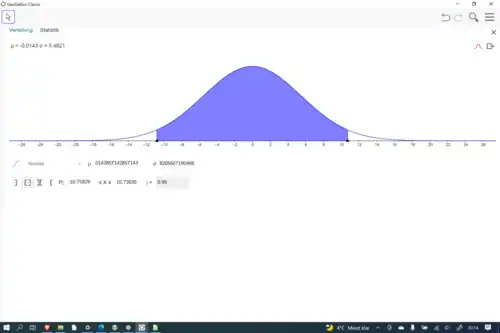 Prognose der Steigung per Normalverteilung