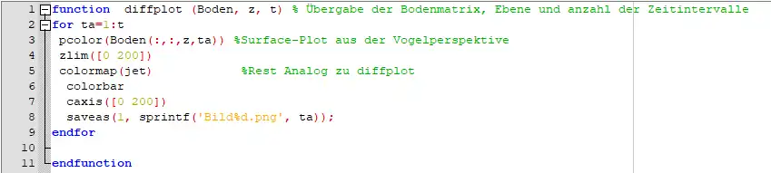 Diffplottop quellcode