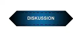 Discussion