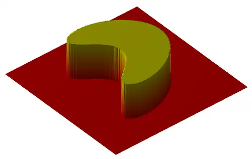 Zweidimensionale Indikatorfunktion einer Teilmenge eines Quadrates