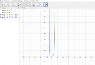 KEF-Vermehrung, exponentielles Wachstum