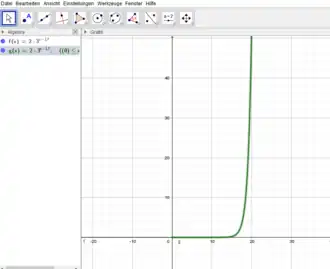 Exponentielles Wachstum: Vermehrung der KEF im Durchschnitt