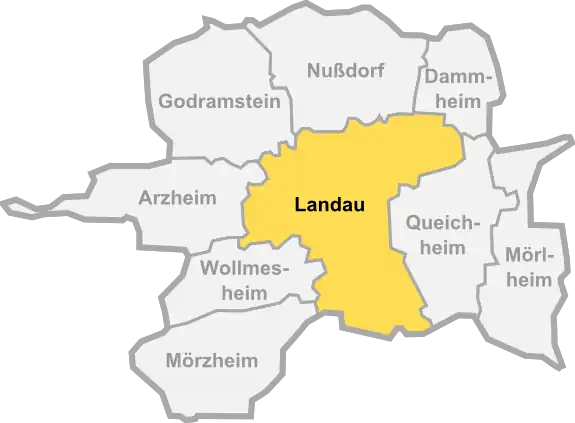 Landau-landau
