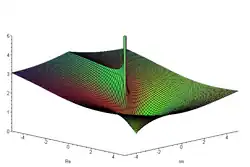 Betrag von '"`UNIQ--postMath-0000005A-QINU`"'