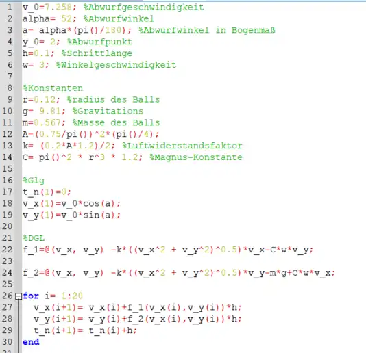 Auszug aus dem Octave Skript