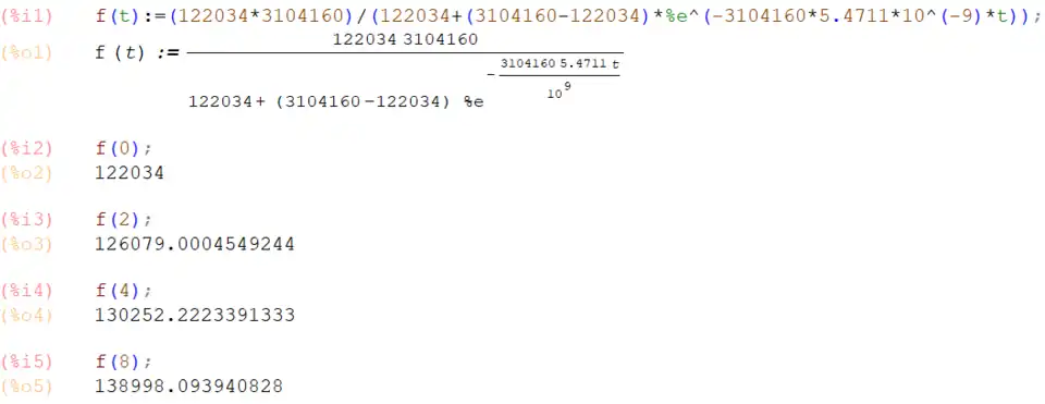 Maxima 3.Zyklus Funktionswerte