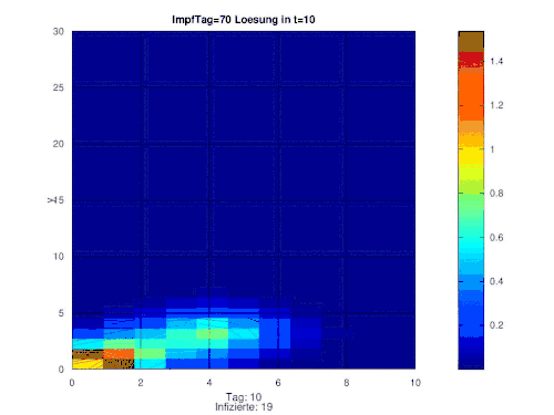 mit regionaler Bevoelkerungsdichte