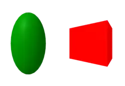 Skalierte Kugel und gedrehter Würfel
