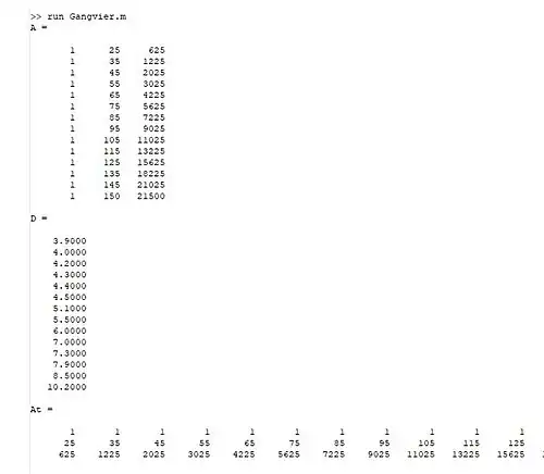 Auswertung des vierten Gangs in Octave