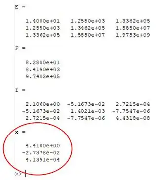 Auswertung des vierten Gangs in Octave