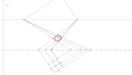 Dieses Animation wurde mit GeoGebra erstellt.