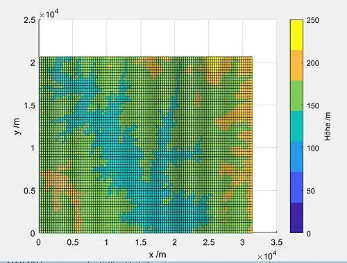 Plot Nangbeto-Stausee