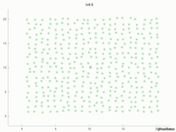 Erstinfektion in der Mitte der Gesellschaft