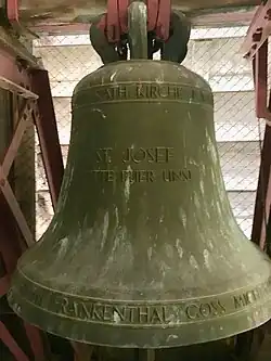 Glocke - geometrische Glockenkurve