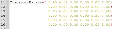 Transportmatrix