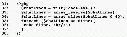 PHP-Code zur zeilenweise Ausgabe der Chatbeiträge