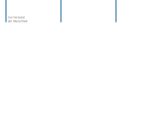 Ende Übung 6: Textrahmen