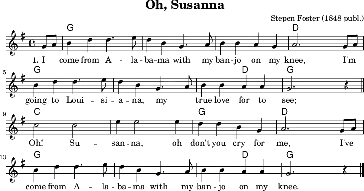 
\version "2.20.0"
\header {
 title = "Oh, Susanna"
 % subtitle = "Subtitle"
 % poet = "Poet"
 composer = "Stepen Foster (1848 publ.)"
 % arranger = "arr: ccbysa: Wikibooks (mjchael)"
}

myKey = {
  \clef "treble"
  \time 4/4
  \tempo 4 = 140
  %%Tempo ausblenden
  \set Score.tempoHideNote = ##t
  \key g\major
}

%% Akkorde
%% Lagerfeuerschlag
%% 1 . 2 + . + 4 .
myG = \chordmode { g,,4  g,8 4 8 4 }
myD  = \chordmode { d,4  d8 4  8 4 }
myC  = \chordmode { c,4 c8 4 8 4 }
%% Westernschlag
%% 1 . 2 + 3 . 4 +
myGD = \chordmode { g,,4  g,8 8 d,4 d8 8 }

myChords = \chordmode {
  \set Staff.midiInstrument = #"acoustic guitar (nylon)"
  %% Akkorde nur beim Wechsel Notieren
  \set chordChanges = ##t
  %% Lagerfeuerschlag 
  %% 1 . 2 + . + 4 .
  \partial 4 s4
  \myG \myG \myG \myD
  \myG \myG \myGD \myG 
  \myC \myC \myG \myD 
  \myG \myG \myGD \myG
}

myMelody = \relative c'' {
  \myKey
  \set Staff.midiInstrument = #"trombone"
  \partial 4 g8 a |
  b4 d d4. e8 | d4 b g4. a8 |
  b4 b a g | a2. g8 a |
  b4 d d4. e8 | d4 b g4. a8 |
  b4 b a a | g2. r4 |
  \bar "||"
  c2 c | e4 2 4 | 
  d4 d b g | a2. g8 a |
  b4 d d4. e8 | d4 b g4. a8 |
  b4 b a a | g2. r4 | 
   \bar "|."
}

myLyrics = \lyricmode {
  \set stanza = "1."
  I _ come from A -- la -- ba -- ma with my ban -- jo on my knee,

    I'm _ going to Loui -- si -- a -- na, my _ true love for to see;

Oh! Su -- san -- na, oh don't you cry for me,
I've _ come from A -- la -- ba -- ma with my ban -- jo on my knee.
}

\score {
  <<
    \new ChordNames { \myChords }
    \new Voice = "mySong" { \myMelody }
    \new Lyrics \lyricsto "mySong" { \myLyrics }
  %  \new TabStaff { \myChords } %% Check 
  >>
  \midi { }
  \layout { }
}

%% unterdrückt im raw="1"-Modus das DinA4-Format.
\paper {
  indent=0\mm
  %% DinA4 0 210mm - 10mm Rand - 20mm Lochrand = 180mm
  line-width=180\mm
  oddFooterMarkup=##f
  oddHeaderMarkup=##f
  % bookTitleMarkup=##f
  scoreTitleMarkup=##f
}
