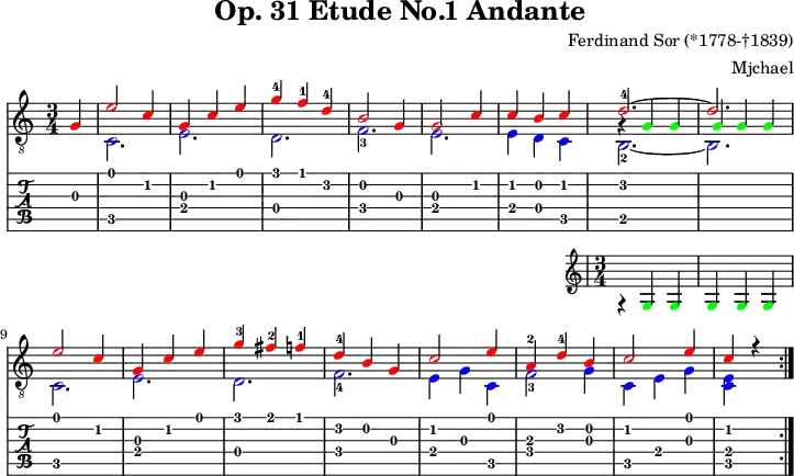 \version "2.20.0"
\header {
title = " Op. 31 Etude No.1 Andante "
% subtitle = " ... "
% piece = " ... "
composer = "Ferdinand Sor (*1778-†1839)"
% opus = "Op.31"
% source = "using different sources"
arranger = "Mjchael"
copyright = "ccbysa de.wikibooks.org/wiki/Gitarre"
% footer = " ... "
}
Diskant = \relative c' {
\set Staff.midiInstrument = "acoustic guitar (nylon)"
%Part 1
\override NoteHead #'color = #red
\partial 4
\repeat volta 2 { g4
e'2 c4 | g c e | g-4 f-1 d-4 | b2 g4 |
g2 c4 | c b c |
%% kurzfristig zweistimmig
<<
{
d2.-4~ | d
}
\new Voice {
\override NoteHead #'color = #green
%% g4\rest = 1/4 Pause in Höhe g
g,4\rest g4 g | g4 g g
}
>> \break
%% wieder einstimmigen
\override NoteHead #'color = #red
e'2 c4 | g c e | g-3 fis-2 f-1 | d-4 b g | c2 e4 |
a,-2 d-4 b | c2 e4 | c r4
}
}
Bass = \relative c' {
\override NoteHead #'color = #blue
\partial 4
\repeat volta 2 { s4 |
c,2. | e | d | f-3 | e | e4 d c | b2.-2~ |
b | c2. | e | d | f-4 | e4 g c, | f2-3 g4 |
c, e g | <c, e> s4
}
}
Gitarre = << \Diskant \\ \Bass >>
\score {
<<
\new Voice {
\clef "treble_8" \time 3/4
\tempo 4 = 120 \key c \major
\set Score.tempoHideNote = ##t
\Gitarre
}
\new TabStaff {
\Gitarre
}
>>
\layout { }
}
\score {
<<
\new Voice {
\clef "treble_8" \time 3/4
\tempo 4 = 120 \key c \major
\unfoldRepeats \Gitarre
}
>>
\midi { }
}
\paper {
indent=0\mm
line-width=180\mm
oddFooterMarkup=##f
oddHeaderMarkup=##f
% bookTitleMarkup=##f
scoreTitleMarkup=##f
}