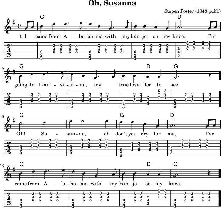 
\version "2.20.0"
\header {
 title = "Oh, Susanna"
 % subtitle = "Subtitle"
 % poet = "Poet"
 composer = "Stepen Foster (1848 publ.)"
 % arranger = "arr: ccbysa: Wikibooks (mjchael)"
}

myKey = {
  \clef "treble"
  \time 4/4
  \tempo 4 = 140
  %%Tempo ausblenden
  \set Score.tempoHideNote = ##t
  \key g\major
}

%% Akkorde
%% Lagerfeuerschlag
%% 1 . 2 + . + 4 .
myG = \chordmode { g,,4  g,8 4 8 4 }
myD  = \chordmode { d,4  d8 4  8 4 }
myC  = \chordmode { c,4 c8 4 8 4 }
%% Westernschlag
%% 1 . 2 + 3 . 4 +
myGD = \chordmode { g,,4  g,8 8 d,4 d8 8 }

myChords = \chordmode {
  \set Staff.midiInstrument = #"acoustic guitar (nylon)"
  %% Akkorde nur beim Wechsel Notieren
  \set chordChanges = ##t
  %% Lagerfeuerschlag 
  %% 1 . 2 + . + 4 .
  \partial 4 s4
  \myG \myG \myG \myD
  \myG \myG \myGD \myG 
  \myC \myC \myG \myD 
  \myG \myG \myGD \myG
}

myMelody = \relative c'' {
  \myKey
  \set Staff.midiInstrument = #"trombone"
  \partial 4 g8 a |
  b4 d d4. e8 | d4 b g4. a8 |
  b4 b a g | a2. g8 a |
  b4 d d4. e8 | d4 b g4. a8 |
  b4 b a a | g2. r4 |
  \bar "||"
  c2 c | e4 2 4 | 
  d4 d b g | a2. g8 a |
  b4 d d4. e8 | d4 b g4. a8 |
  b4 b a a | g2. r4 | 
   \bar "|."
}

myLyrics = \lyricmode {
  \set stanza = "1."
  I _ come from A -- la -- ba -- ma with my ban -- jo on my knee,

    I'm _ going to Loui -- si -- a -- na, my _ true love for to see;

Oh! Su -- san -- na, oh don't you cry for me,
I've _ come from A -- la -- ba -- ma with my ban -- jo on my knee.
}

\score {
  <<
    \new ChordNames { \myChords }
    \new Voice = "mySong" { \myMelody }
    \new Lyrics \lyricsto "mySong" { \myLyrics }
    \new TabStaff { \myChords } %% Check 
  >>
  \midi { }
  \layout { }
}

%% unterdrückt im raw="1"-Modus das DinA4-Format.
\paper {
  indent=0\mm
  %% DinA4 0 210mm - 10mm Rand - 20mm Lochrand = 180mm
  line-width=180\mm
  oddFooterMarkup=##f
  oddHeaderMarkup=##f
  % bookTitleMarkup=##f
  scoreTitleMarkup=##f
}
