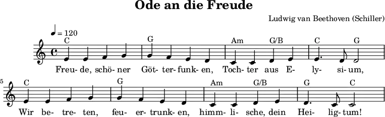 
X:1
T:Ode an die Freude
C:Ludwig van Beethoven (Schiller)
M:4/4
L:1/4
Q:1/4=120
K:C
|"C" E E F G | "G"G F E D | "Am"C C "G/B"D E | "C"E>D "G"D2 |
w:Freu-de, schö-ner Göt-ter-funk-en, Toch-ter aus E-ly-si-um,
|"C" E E F G | "G"G F E D | "Am"C C "G/B"D E | "G"D>C "C"C2 |
w:Wir be-tre-ten, feu-er-trunk-en, himm-li-sche, dein Hei-lig-tum!
