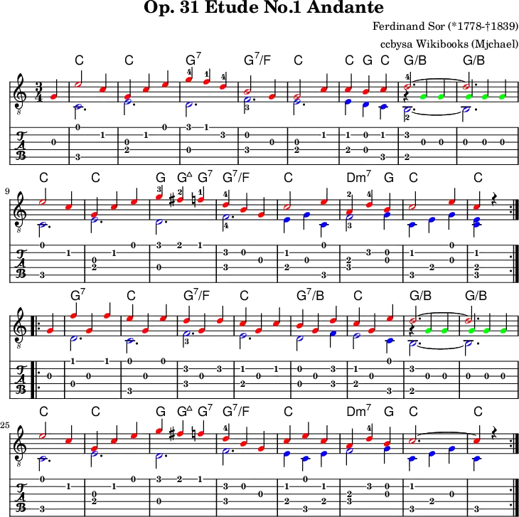 
\version "2.20.0"
\header {
  title = " Op. 31 Etude No.1 Andante "
  % subtitle = " ... "
  % piece = " ... "
  composer = "Ferdinand Sor (*1778-†1839)"
  % opus = "Op.31"
  % source = "using different sources"
  arranger = "ccbysa Wikibooks (Mjchael)"
  copyright = "ccbysa de.wikibooks.org/wiki/Gitarre"
  % footer = " ... "
}

myKey = {
  \clef "treble_8" 
  \time 3/4  
  \key c \major 
  \tempo 4 = 120 
  \set Score.tempoHideNote = ##t
}
Akkorde = \chordmode {
  % \germanChords
  % \set Staff.midiInstrument = #"acoustic guitar (nylon)"
  %% Akkorde nur beim Wechsel Notieren
  % \set chordChanges = ##t
  \repeat volta 4 { 
    s4 |
    c2. | c | g:7 | g:7/f | c | c4 g c | 
    g2.:/b | g:/b |
    c | c | g4 g:maj7 g:7 | g2.:7/f | c | 
    d2:m7 g4 |  c2. c2
    s4 |
    g2.:7 | c | g:7/f | c | g:7/b | c | 
    g:/b | g:/b |
    c | c | g4 g:maj7 g:7 | g2.:7/f | c |
    d2:m7 g4 |  c2. c2
  }
}

Diskant =  \relative c' {
  \set Staff.midiInstrument = "acoustic guitar (nylon)"
  %% Part 1
  \override NoteHead #'color = #red       
  \partial 4 
  \repeat volta 2 { g4 
    e'2 c4 | g c e | g-4 f-1 d-4 | b2 g4 | 
    g2 c4 | c b c |
    %% kurzfristig zweistimmig
    <<
      {
        d2.-4~ | d
      }
      \new Bottom = "middle" {
        \override NoteHead #'color = #green
        \voiceThree
        %% g4\rest =   1/4 Pause in Höhe g
        g,4\rest g4 g | g4 g g
      }
    >> \break
    %% wieder einstimmigen
    \override NoteHead #'color = #red
    e'2 c4 | g c e | g-3 fis-2 f-1 | d-4 b g | c2 e4 |
    a,-2 d-4 b | c2 e4 | c r4 
  } \break

  %% Part 2
  \partial 4 
  \repeat volta 2 { g |
    f' g, f' | e g, e' | d g, d' | c g c | 
    b g d' | c g e' | 
    %% kurzfristig zweistimmig
    <<
      {
        d2.~ | d
      }
      \new Bottom = "middle" {
        \override NoteHead #'color = #green
        \voiceThree
        %% g4\rest =   1/4 Pause in Höhe g
        g,4\rest g4 g | g4 g g
      }
    >> \break
    %% wieder einstimmigen
    \override NoteHead #'color = #red
    e'2 c4 | g c e | g fis f | d-4 b g | c e c |
    a d-4 b | c2.~ | c4 r4
  }
}

Bass =  \relative c' {
  \override NoteHead #'color = #blue
  \partial 4
  \repeat volta 2 { s4 | 
    c,2. | e | d | f-3 | e | e4 d c | b2.-2~ |
    b | c2. | e | d | f-4 | e4 g c, | f2-3 g4 | 
    c, e g | <c, e> s4
  }
  \partial 4
  \repeat volta 2 { s4 | 
    d2. | c | f-3 | e | d2 f4 | e2 c4 | b2.~ | b |
    c | e | d | f | e4 c e | f2 g4 | c, e g | 
    c, s4
  }
}

Gitarre = << \Diskant \\ \Bass >>
       
\score {
  <<
    \new ChordNames { \Akkorde }
    \new Voice  { 
      \myKey
      \Gitarre 
    }
    \new TabStaff {
        \Gitarre
    }
  >>
  \layout { }
}
\score {
  <<
    \new Voice  { 
      \myKey
      \unfoldRepeats \Gitarre 
    }
  >>
  \midi { }
}

\paper {
  indent=0\mm
  line-width=180\mm
  oddFooterMarkup=##f
  oddHeaderMarkup=##f
  % bookTitleMarkup=##f
  scoreTitleMarkup=##f
}
