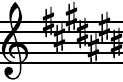 C-sharp Major key signature