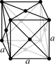 Cubic, face-centered