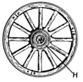 바퀴 (bakwi) Wheel