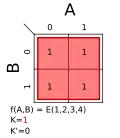 E(1,2,3,4); K=1