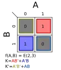 E(2,3); K=AB' + A'B