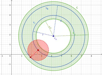 Holomorphic Extension 1 of Domain to Annuli by Taylor Expansion