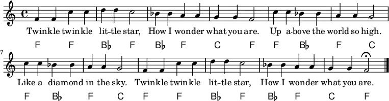 {\language "english" \new PianoStaff
%%%%%%%%%%%%%%%%%%%%%%%%%%%%%%%%%%%%%%%%%%%%%%%%%%%%%%%%%%%%%%%%%%%%%%%%%%%%%%%%%%%%
\transpose c f % \transpose c c is default
%%%%%%%%%%%%%%%%%%%%%%%%%%%%%%%%%%%%%%%%%%%%%%%%%%%%%%%%%%%%%%%%%%%%%%%%%%%%%%%%%%%%
<< \new Staff\relative c'{\set Staff.midiInstrument= #"lead 2" \clef treble
%%%%%%%%%%%%%%%%%%%%%%%%%%%%%%%%%%%%%%%%%%%%%%%%%%%%%%%%%%%%%%%%%%%%%%%%%%%%%%%%%%%%
%%% Other instruments: #"reed organ" | #"reed organ" | #"lead 2"
%
%%%%%%%%%%%%%%%%%%%%%%%%%%%%%%%%%%%%%%%%%%%%%%%%%%%%%%%%%%%%%%%%%%%%%%%%%%%%%%%%%%%%
\time 4/4
% Notes
c4 c4 g' g %1
a a g2 %2
f4 f e e %3
d d c2 %4
g'4 g f f %5
e e d2 %6
g4 g f f %7
e e d2 %8
c4 c4 g' g %9
a a g2 %10
f4 f e e %11
d d c2 %12
\fermata
\bar "|."
} \addlyrics{Twin -- kle twin -- kle lit -- tle star, How I won -- der what you are.
Up a -- bove the world so high. Like a dia -- mond in the sky.
Twin -- kle twin -- kle lit -- tle star, How I won -- der what you are.}
\new ChordNames {\chordmode {\clef bass % Chords
c,2 c, %1
f, c, %2
f, c, %3
g, c, %4
c, f, %5
c, g, %6
c, f, %7
c, g, %8
c, c, %9
f, c, %10
f, c, %11
g, c, %12
}
}>>}