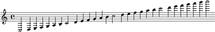  \relative c{\set Score.tempoHideNote = ##t \tempo 4 = 80 \set Staff.midiInstrument = #"glockenspiel"\clef treble\cadenzaOn  
 c2 d4 e f g a b  c2 d4 e f g a b  c2 d4 e f g a b  c2 d4 e f g a b c2} 