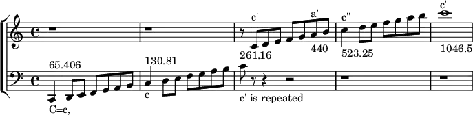 { \new ChoirStaff << \new Staff <<\new Voice
\relative c''
{ \clef treble
r1 r1
r8_"261.16" c,8^"c'" d8 e f g a_"440"^"a'" b
c4^"c''"_"523.25" d8 e f g a b
c1^"c'''"_"1046.5"
} \new Staff \relative c { \clef bass % treble-bass transition
c,4_"C=c,"^"65.406" d8 e f g a b
c4_"c"^"130.81" d8 e f g a b
c_"c' is repeated" r8 r4 r2 r1 r1
} >> >> } % close